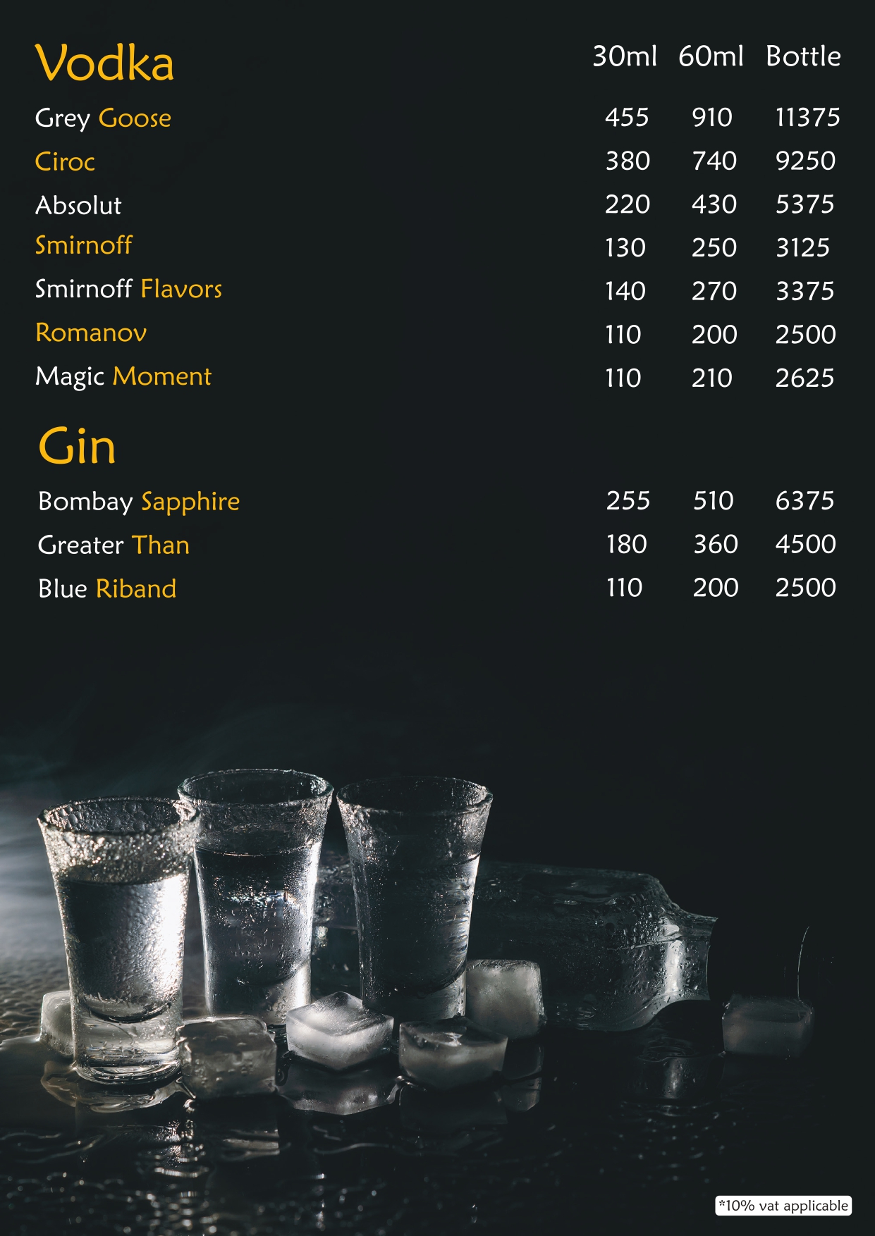 Final Bar Menu Card-2_page-0005.jpg